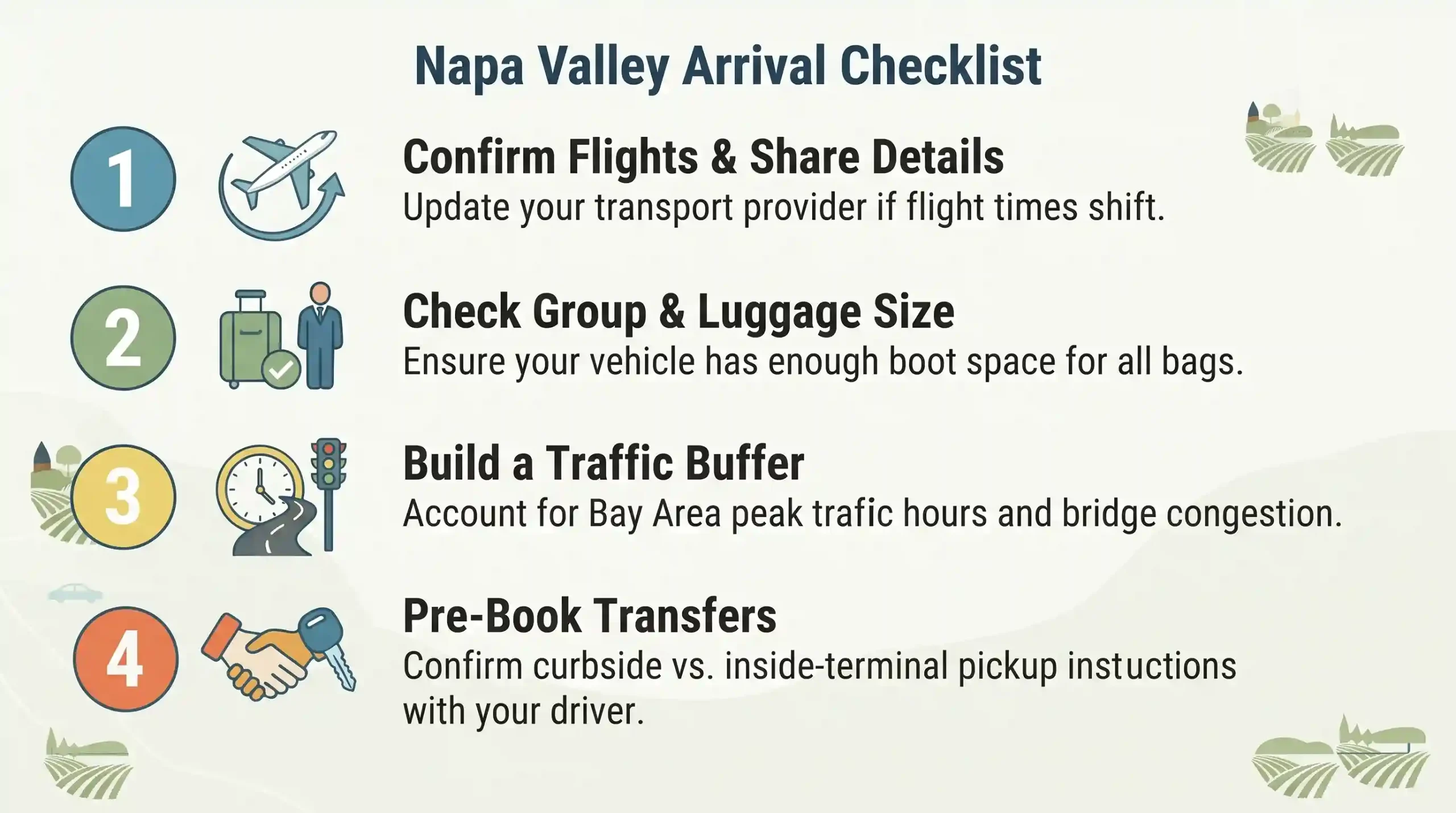 An infographic titled "Napa Valley Arrival Checklist" outlining four steps: 1. Confirm Flights & Share Details, 2. Check Group & Luggage Size, 3. Build a Traffic Buffer, and 4. Pre-Book Transfers.